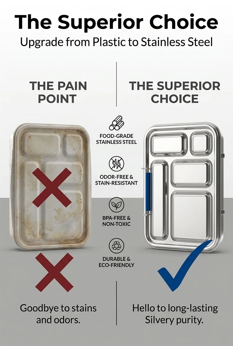 KOLINK 5-Compartment Stainless Steel Bento Box Detail 9