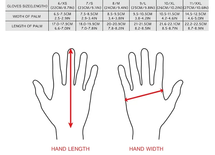 Stainless Steel Gloves Cut Resistant Food Grade Meat Cutting Chainmail Gloves PPE Safety Glove