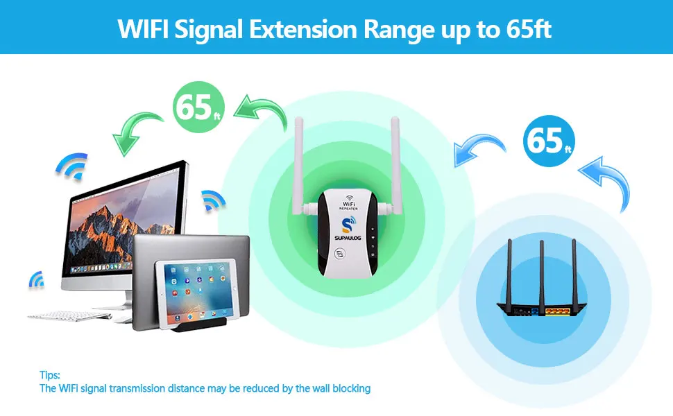 Network Signal Intensifier Wireless Router Repeater Wall