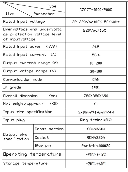 Lithium Battery Charger Industrial 100v 200A Forklift Charger High Frequency CE EMC UL Certification  CZC7T