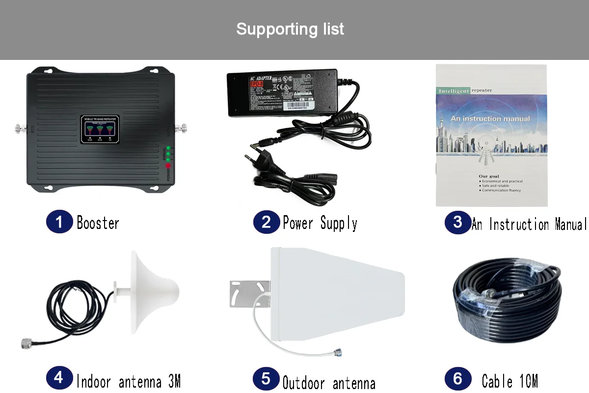 High Power Band 900/1800/2100mhz Mobile Signal Booster Repeater 3g 4g 5g