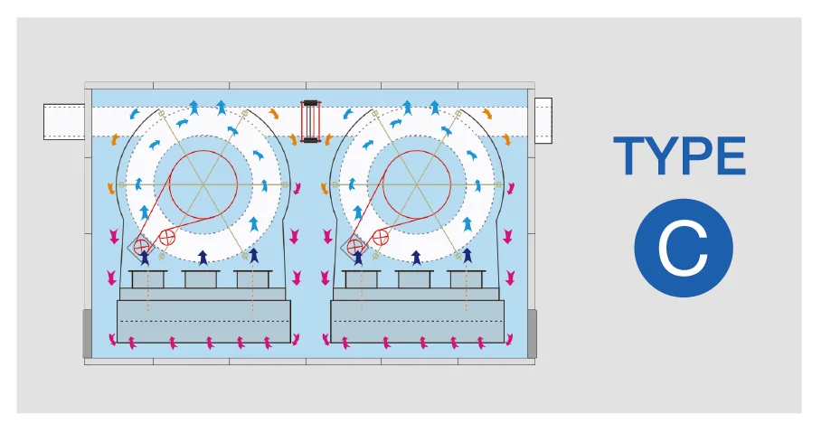 Individual Spiral Quick Freezer, 380v, 370kW - detail 16