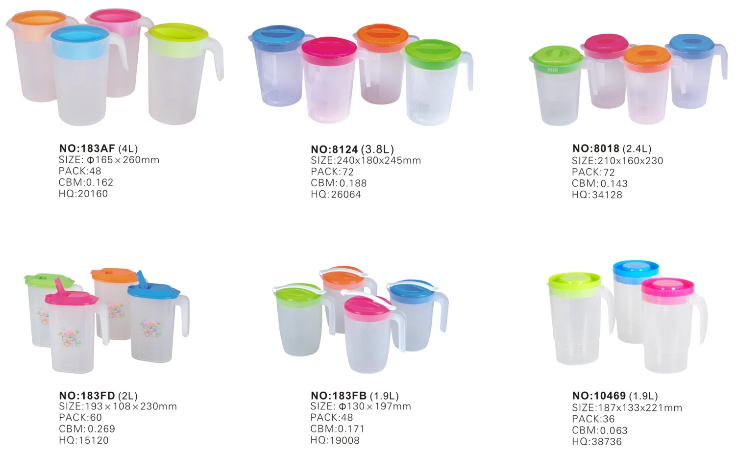 Plastic Pitchers - Clear Round Pitchers  Kaya Collection – The Kaya  Collection