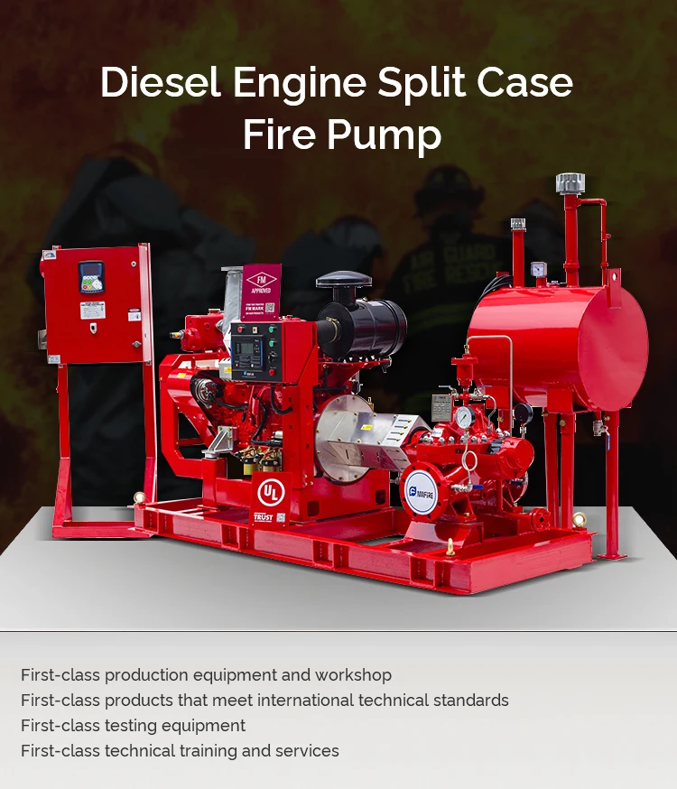 400gpm Listed Split Case Fire Pump Driven By Diesel Engine - Buy ...