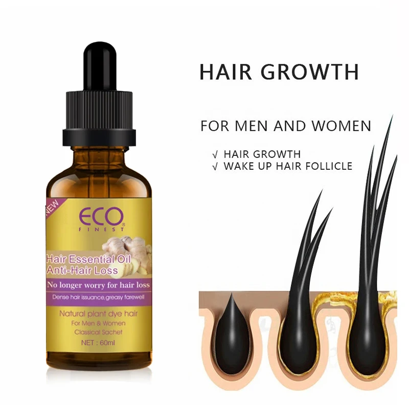 Private Label Hair Care Products Women and Men Oragnic