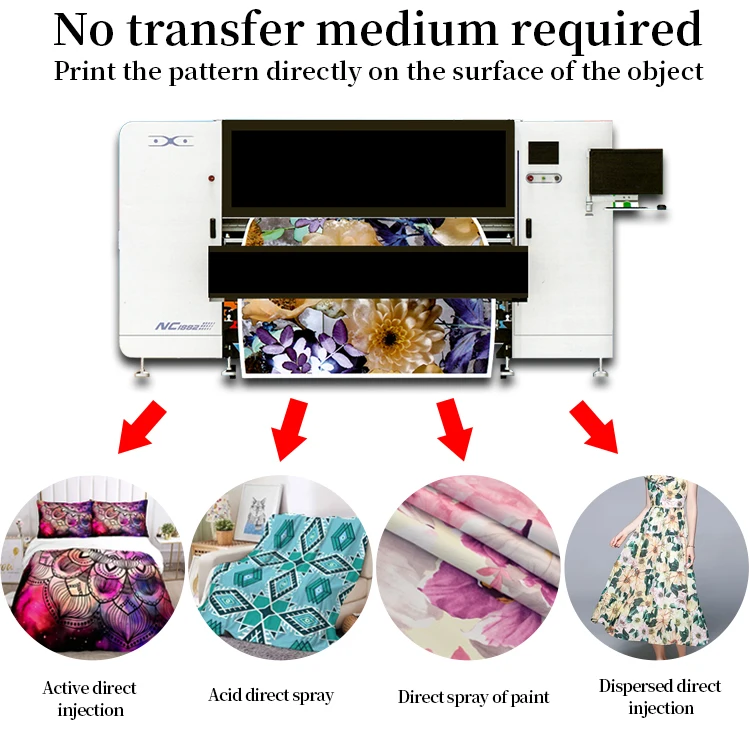 High Speed Digital Textile Printing Machine on Demand Fabric Printing Digital Printing on Canvas Fabric