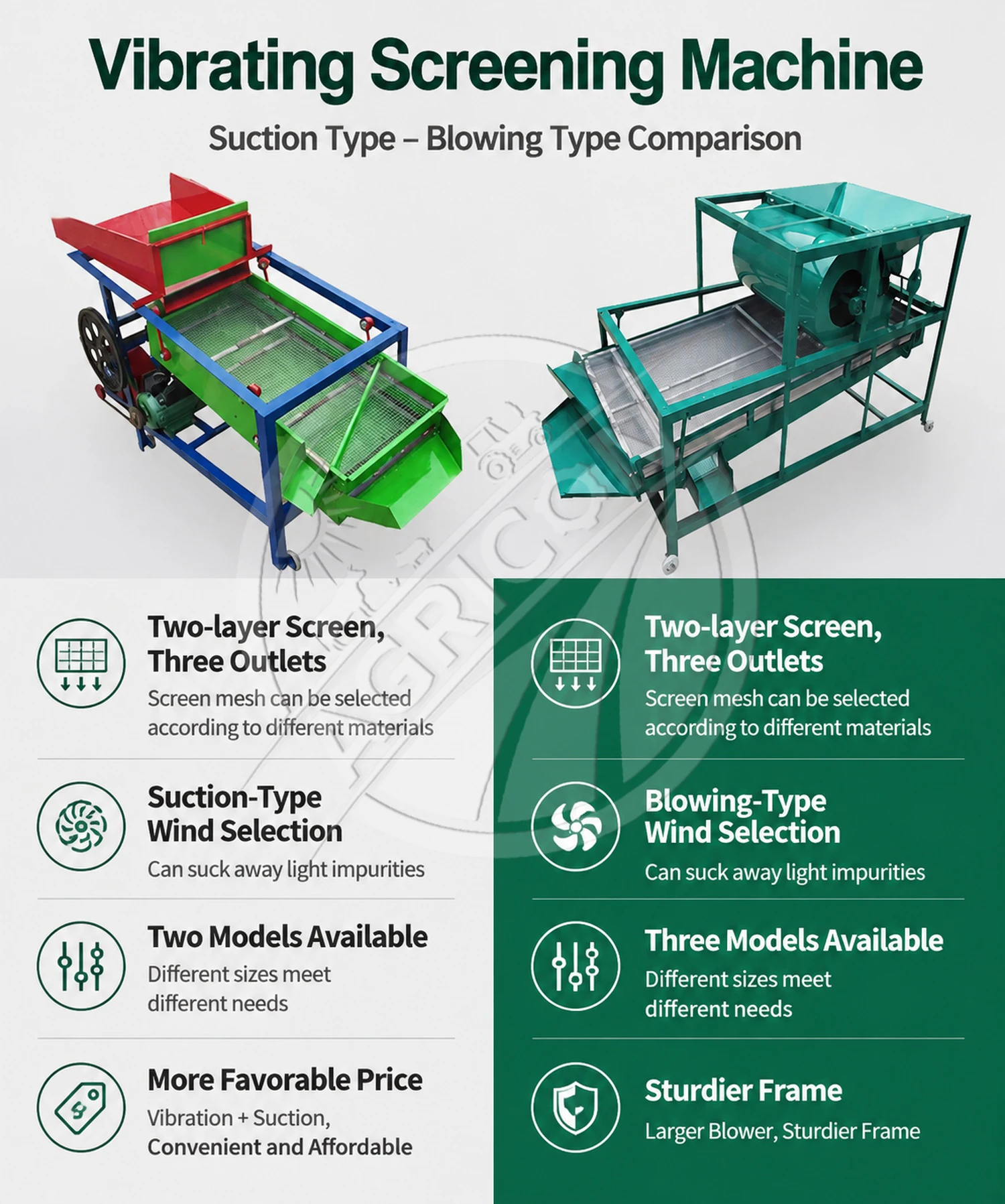 Air Suction Crop Sizing Machine