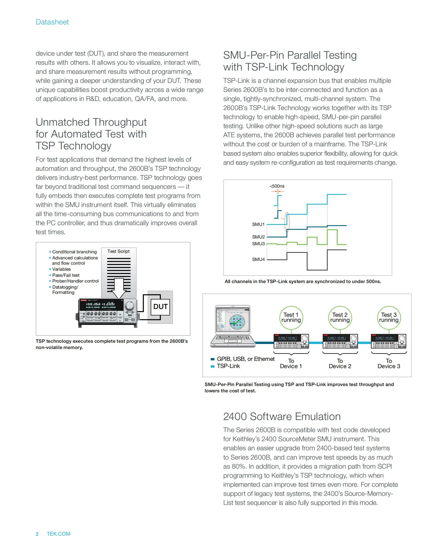 Keithley 2600b S System Sourcemeter Smu Instrument 30w Dc / 200w Pulse ...