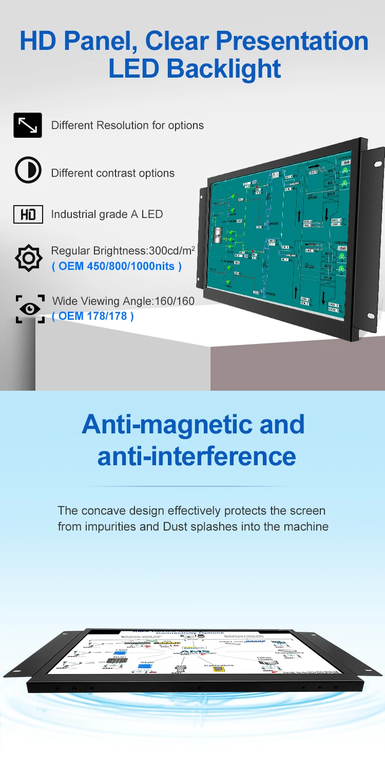 17.3 IPS1920*1080 Open Frame Display LCD Monitors Non-Touch /touchscreen High Brightness for Industrial Equipment