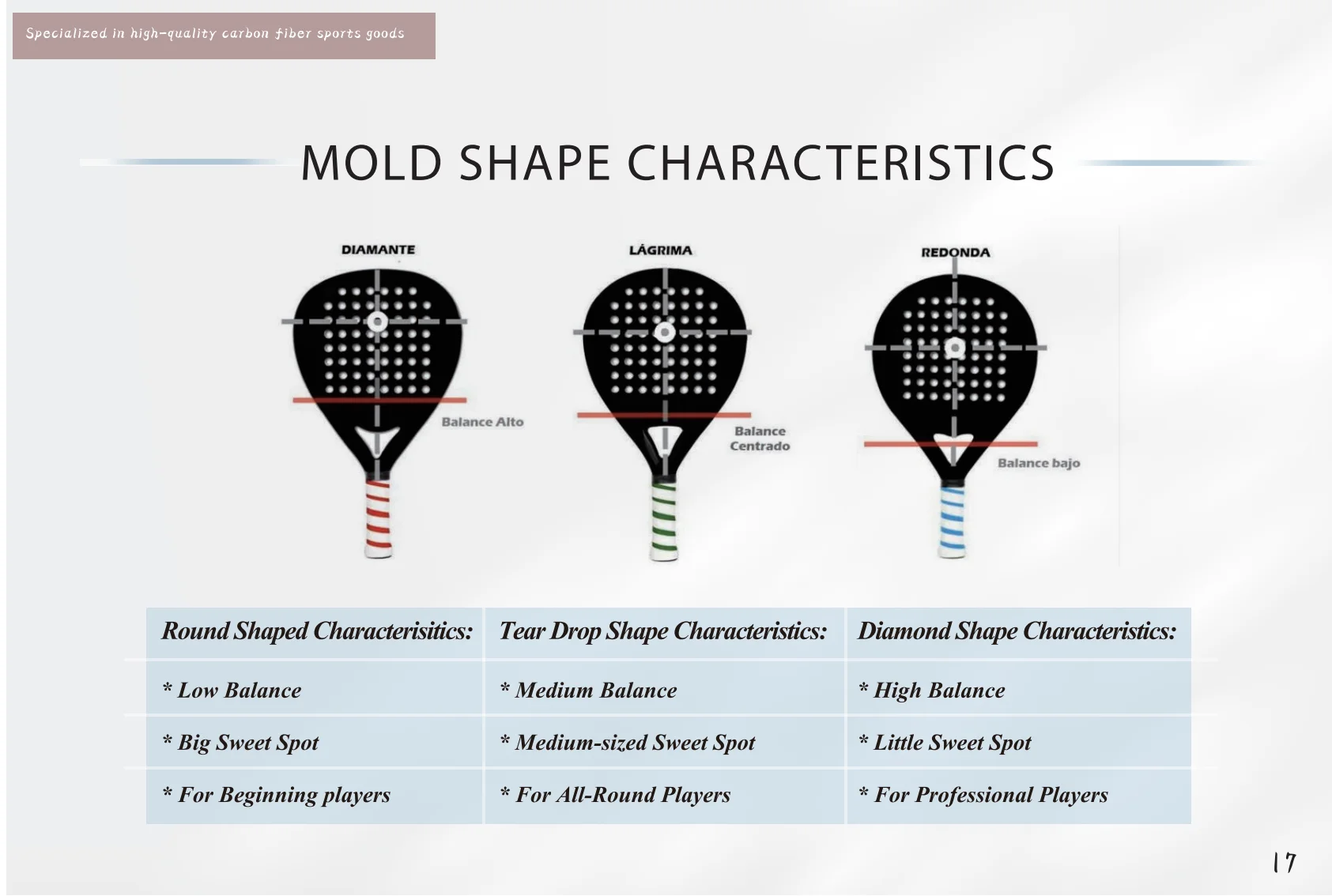 Padel Rackets Customized 18k Racket Padel