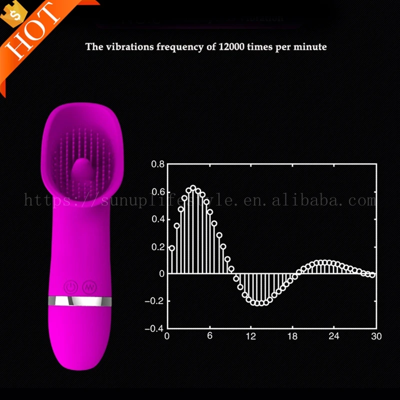 Licking Toy Speed Clitoris Thrilling Tongue Brush Vibrators Clit
