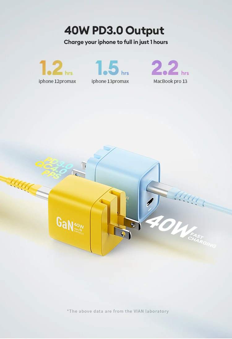 2023 Dual USB-C PD Charger - 40W Fast Type C Wall Charger