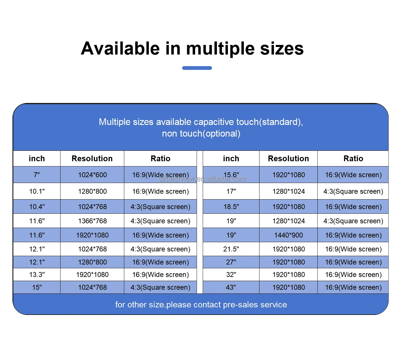 pc panel touch screen pc panel touch screen