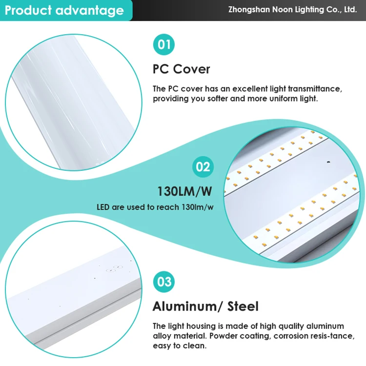 4 Foot Led Light Garage Ceiling Mount Light Fixture Wrap Around Fluorescent Light Fixtures