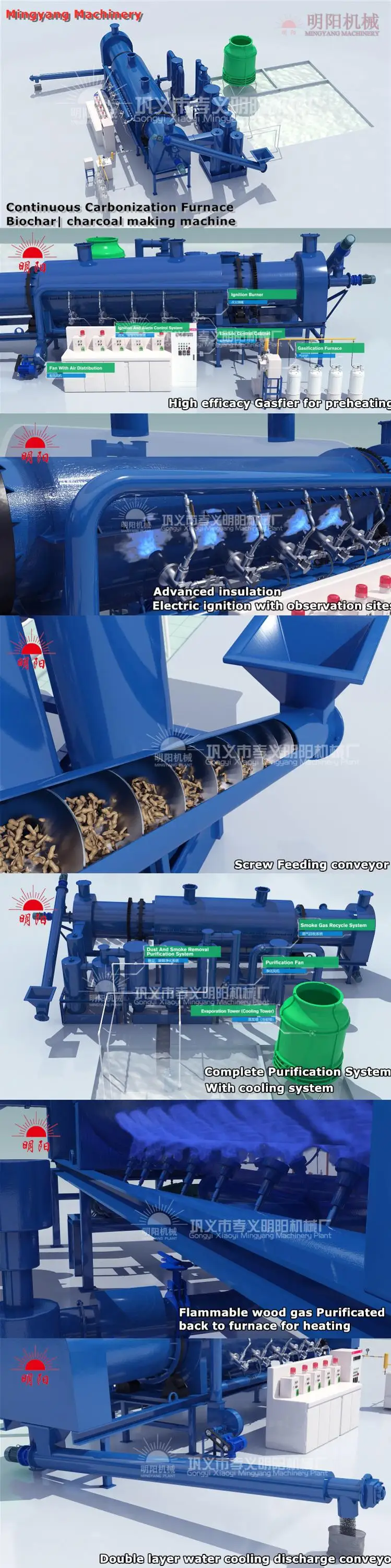 Rotary Coconut Shell Biochar Carbonization Furnace Good Price for ...