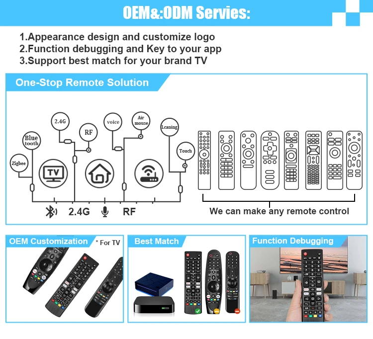 Universal Remote Control Akb76037601 Compatible With All Lg Led Oled