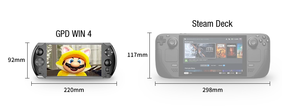 GPD WIN 4 Mini Tablet PC Handheld Game Players PC AMD 7640U Gamer Laptop Gamer Laptop GPD One Netbook