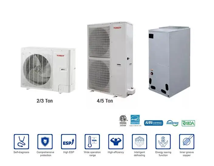 Tosot Gree Brand Unix Unitary Central Ducted Heat Pump System Buy Air Handler Unit,Gree Air