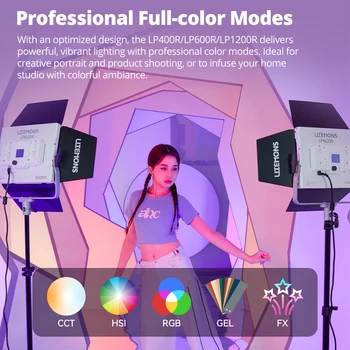 GODOX Litemons LED Panel Light LP400R/Bi LP600R/Bi LP1200R/Bi LED Dimmable High Brightness Photography Fill Light Control Studio detail image