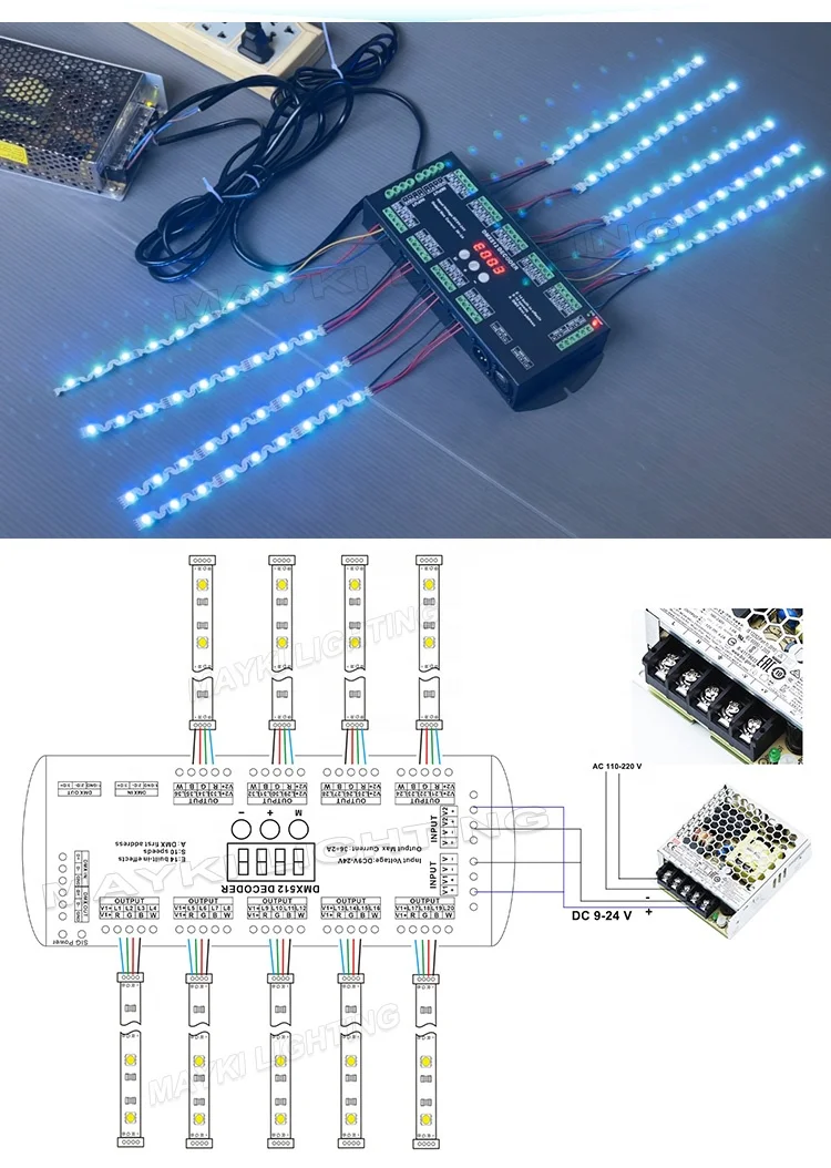 24 Channel DMX Controller DIP Switch DMX512 RGB DMX Decoder for LED Strip LED Lighting 2Ax24CH