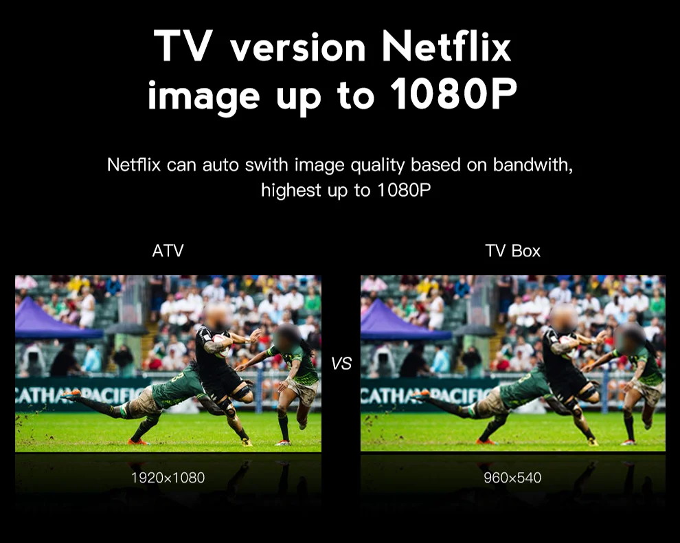 4k Linux Stb Box Good for Ip Tv Best Selling for Usa Canada Europe Germany Netherlands Holland Media Player