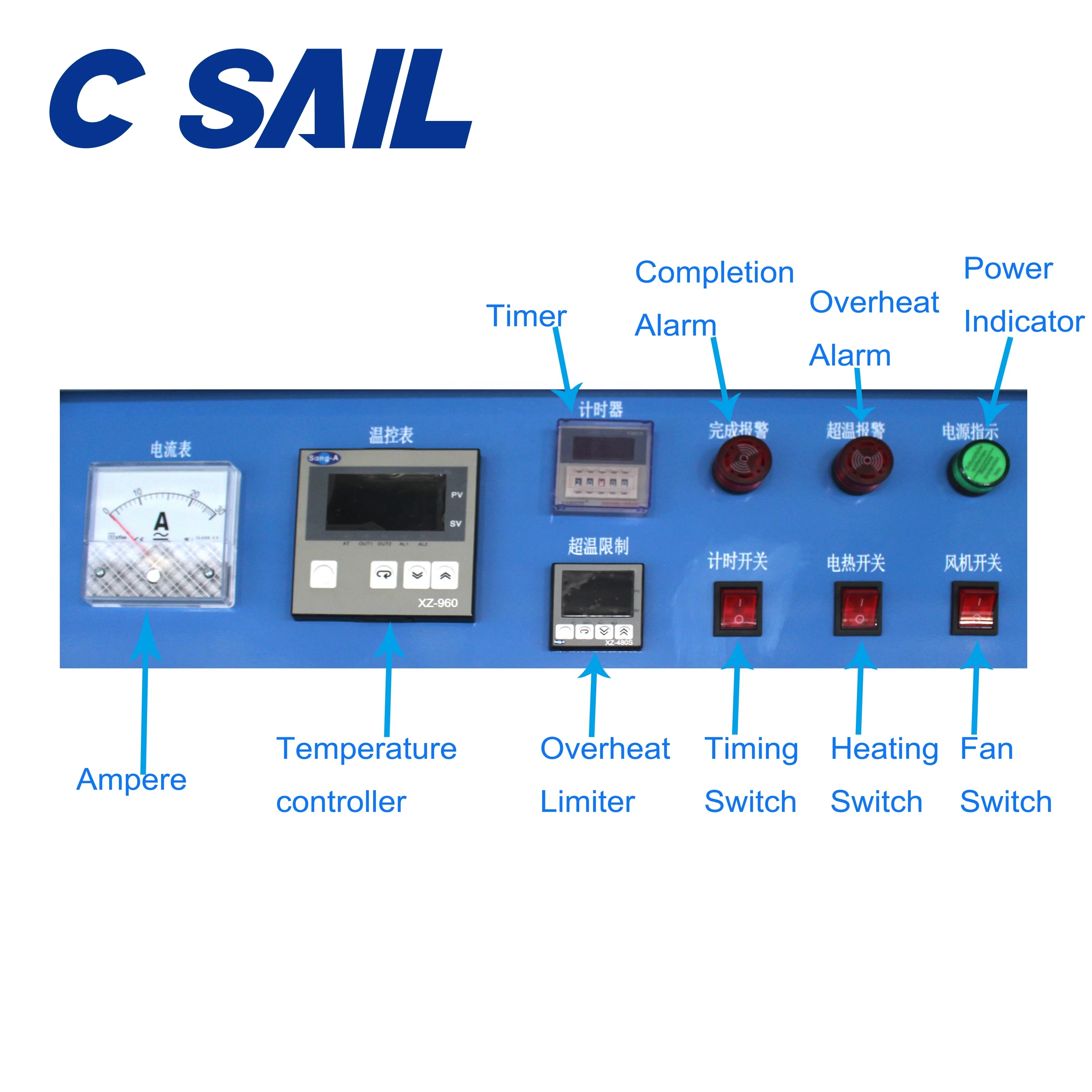 High Temperature Anti-explosion Drying Oven For Baking Of Stator And Rotor Iron Cores In Motor Production