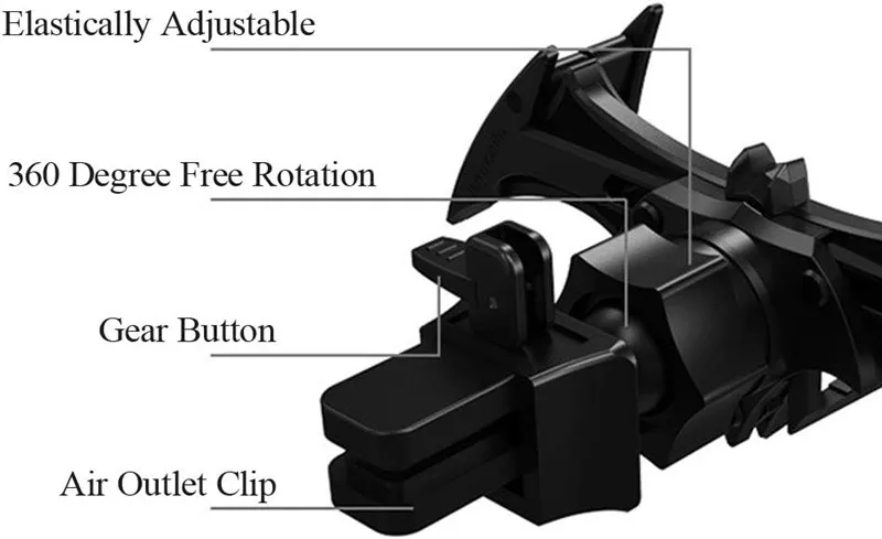Car Vent Bat Mount Creative Bat Shape Car Phone Holder Mount Universal Gravity Automatic Locking Hands Free Phone Holder