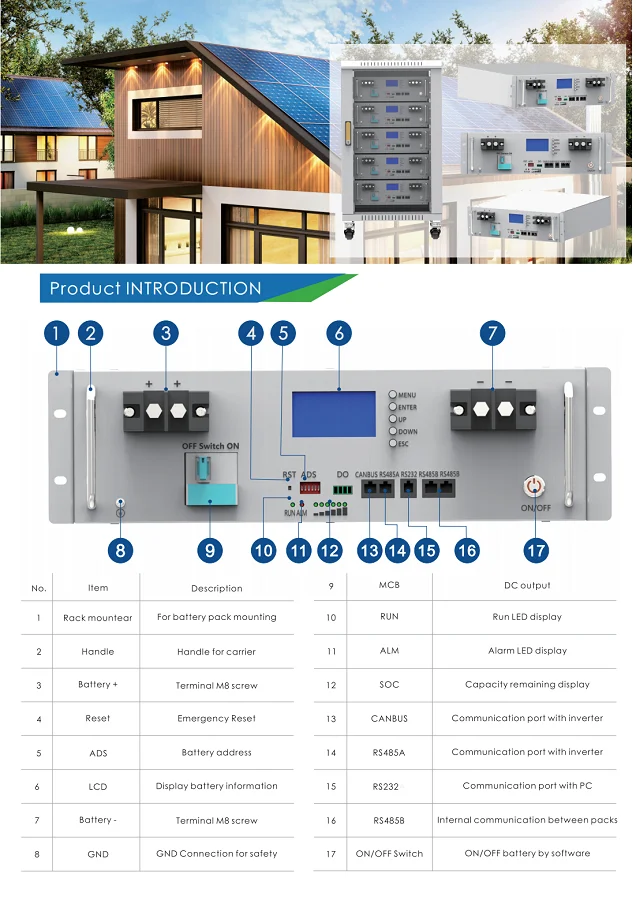 "Battery Energy 51.2V 100Ah Lithium Ion Stackable Rack Storage Solar System 8500 Cycle Life Home Energy Solutions"