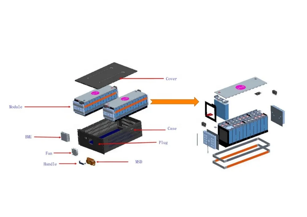 1mwh Lithium Battery Ess Container Energy Storage System 40FT Container Battery Storage Bess Energy Storage