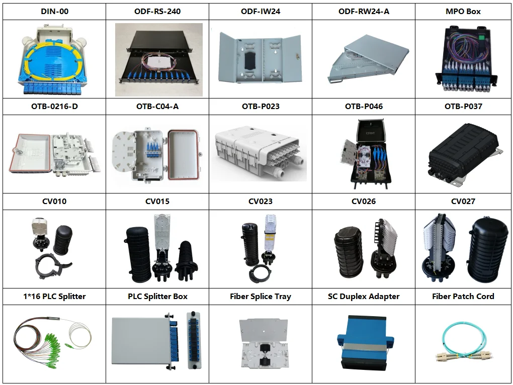 Outdoor Wall Mounted 1*8 PLC Splitter SC Simplex Adapter Fiber Terminal Box Outdoor Distribution Box