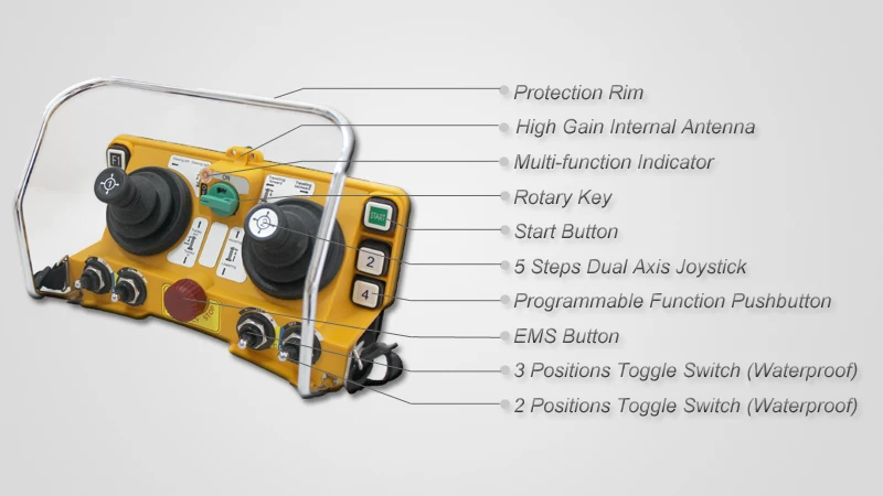 Industrial Joystick Dc 24v Telecrane F24 60 Industrial Wireless