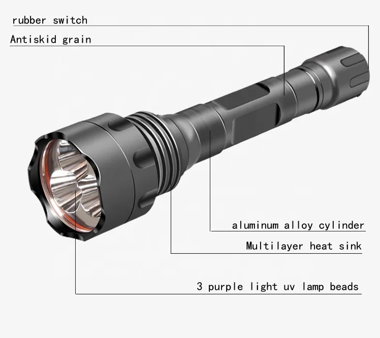 Ультрафиолетовый фонарик 390-400nm с тремя лампами, фиолетовый фонарик, прямые продажи с завода, деньги, Постельные клопы, скорпионы