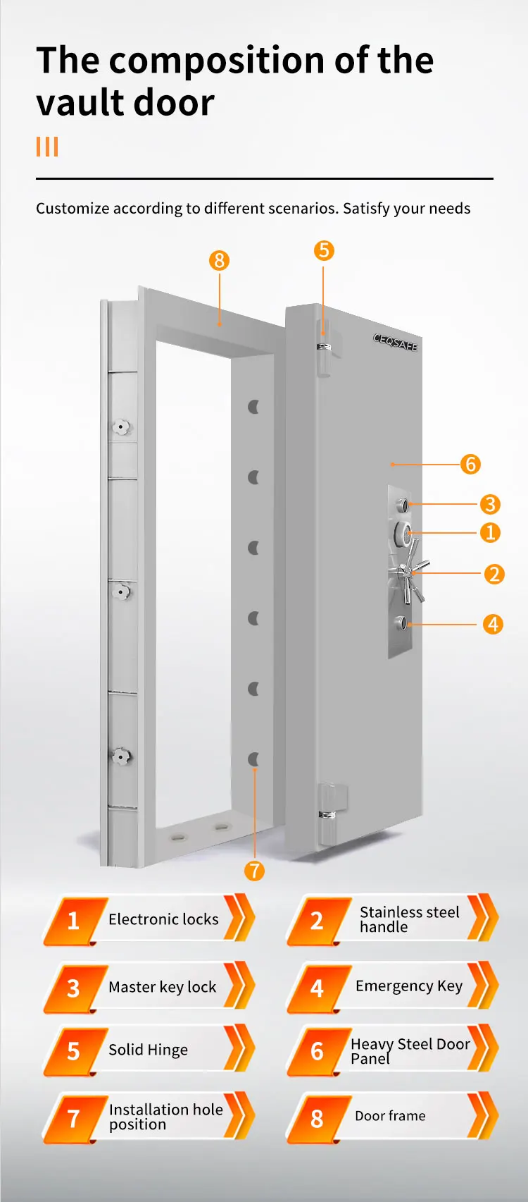 CEQSAFE Bank Safe Vault Door Security Heavy Duty Bank Safe Room Vault Door manufacture