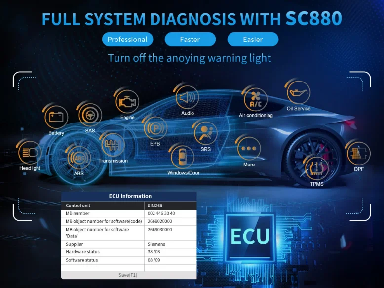 CGSULIT SC880 Auto Diagnostic Tool Scanner Full Function OBD2 Code Reader Scanner for All Cars