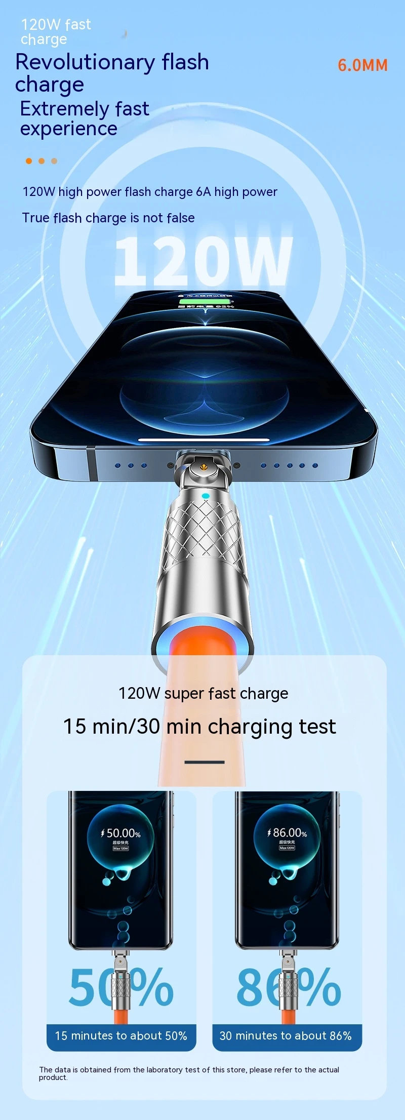 passenger data cable