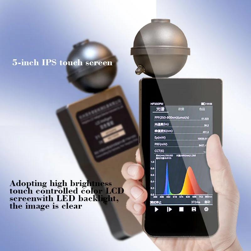 IR Infrared Spectroradiometer for Red Light 380-1050nm Optical Instrument Wavelength Spectrum Analyzer