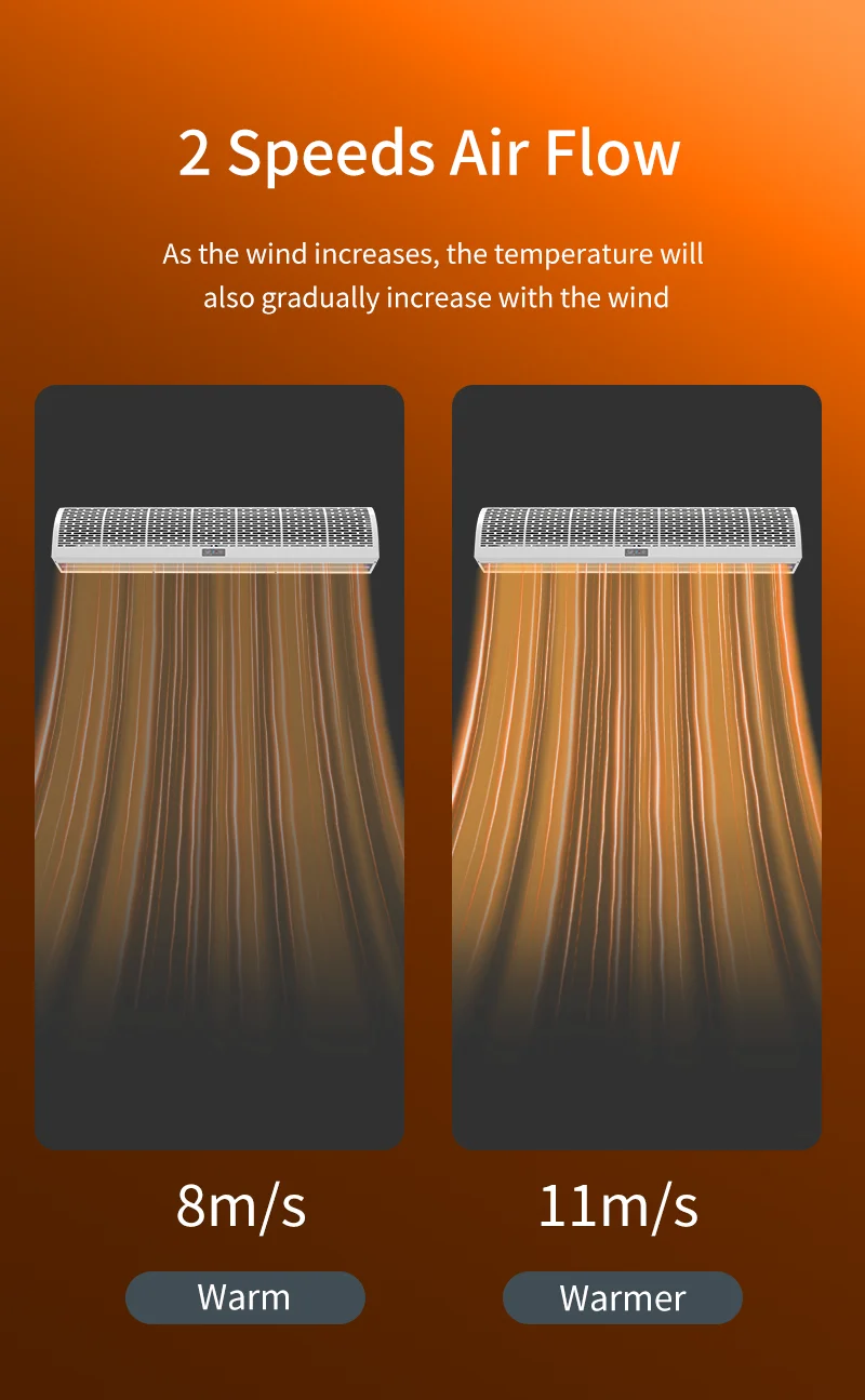 Air Curtain, 900mm, PTC - detail 22