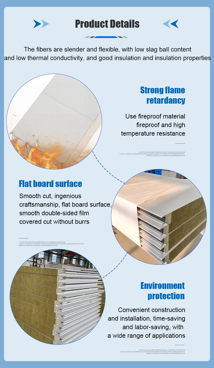 Manufacturers Promote Rock Wool Sandwich Panels For Partitions ...