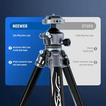 NEEWER LITETRIP LT07 61" Aluminum Travel Tripod for Camera w Pan Tilt Low Profile Ball Head, Arca QR Plate Compatible with Peak detail image