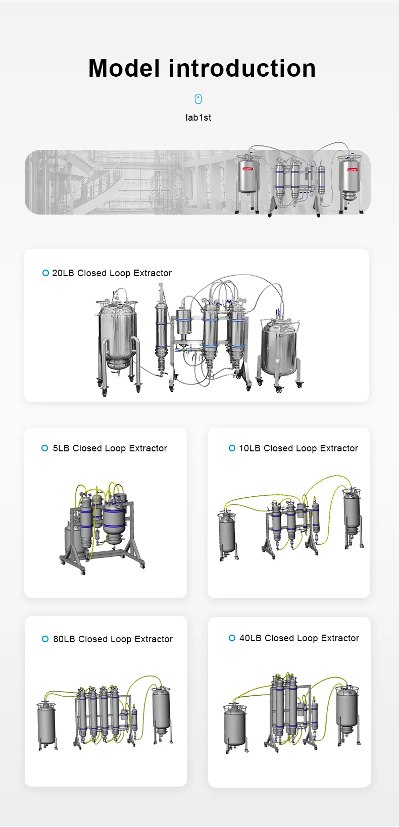 Hydrocarbon Extractor Closed Loop Butane Extraction System Buy Closed Loop Extraction System 9502