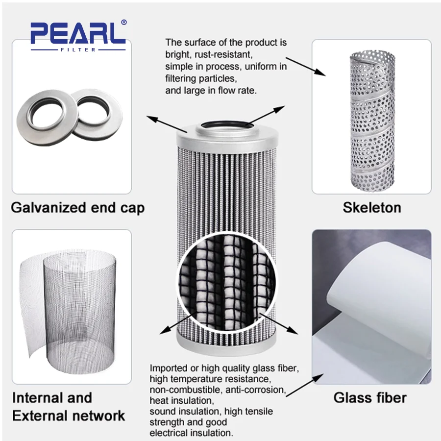 PEARL Filter Supply Quality Hydraulic Oil Filter Replacement for Hydac/Leemin/Internorman/Eaton Hydraulic Filter for Industria