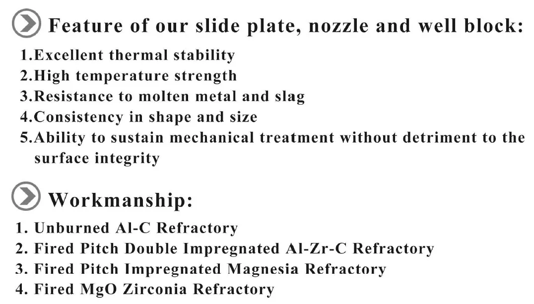 Our New 1qc Slide Gate Plate - Buy Slide Bearing Plate 1qc Continuous ...