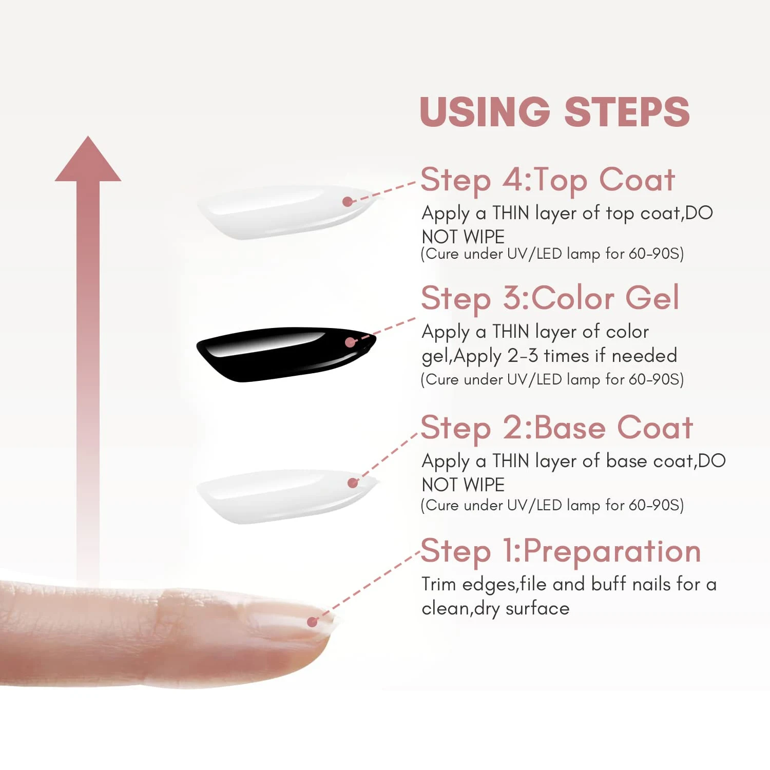 Лидер продаж индивидуальная этикетка Профессиональный лак для ногтей телесного цвета верхнее покрытие резиновая база