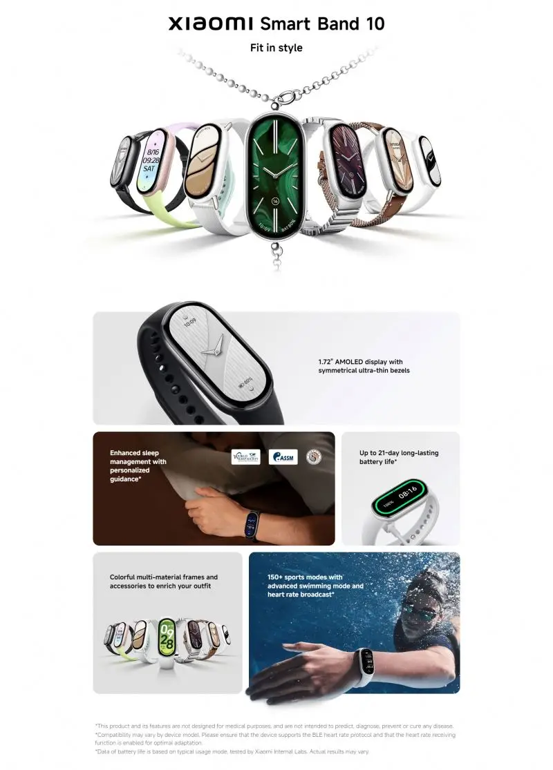 Heart Rate Hug Puppy Smartwatch Review Smartwatch Mi Band With