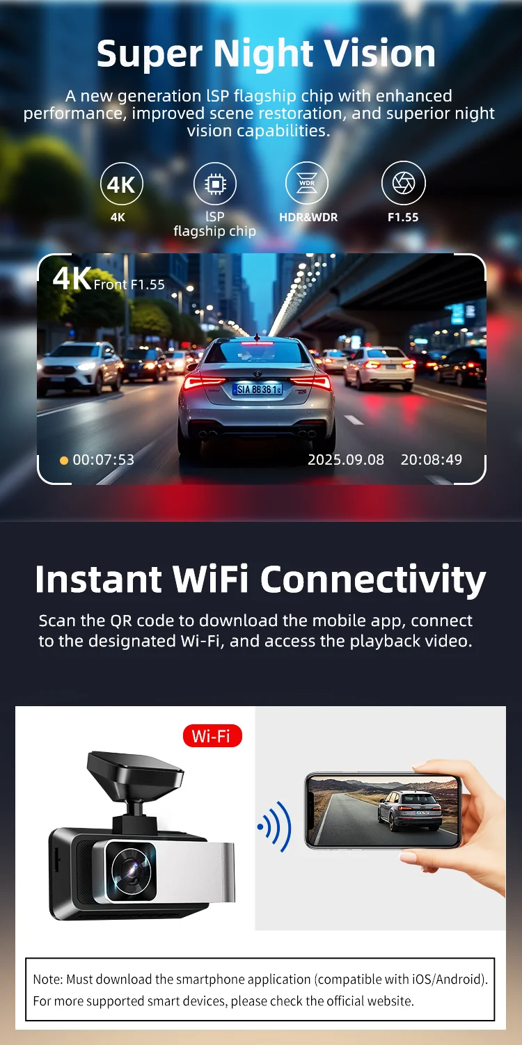 STARVIS 2 Channel 4g Dash Cam F1.5 Dual Lens GPS Dash Cam 3 Inches IPS LCD 4k+1080P with G-Sensor Port for Agent supplier