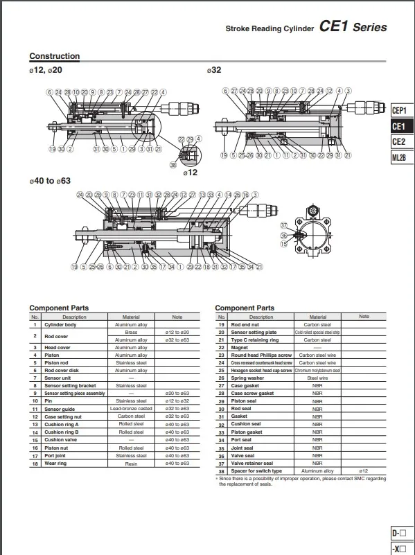Ce1 Series Ce1b32-100 Smc Stroke Reading Cylinder - Buy Stroke Reading ...