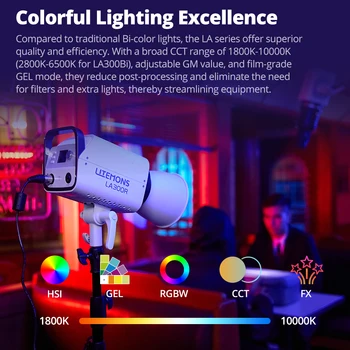 Godox LA150R LA200R LA300R RGB Full-color Video Light 2500-7500K LED COB Bowens Mount Photography Lighting App Control detail image