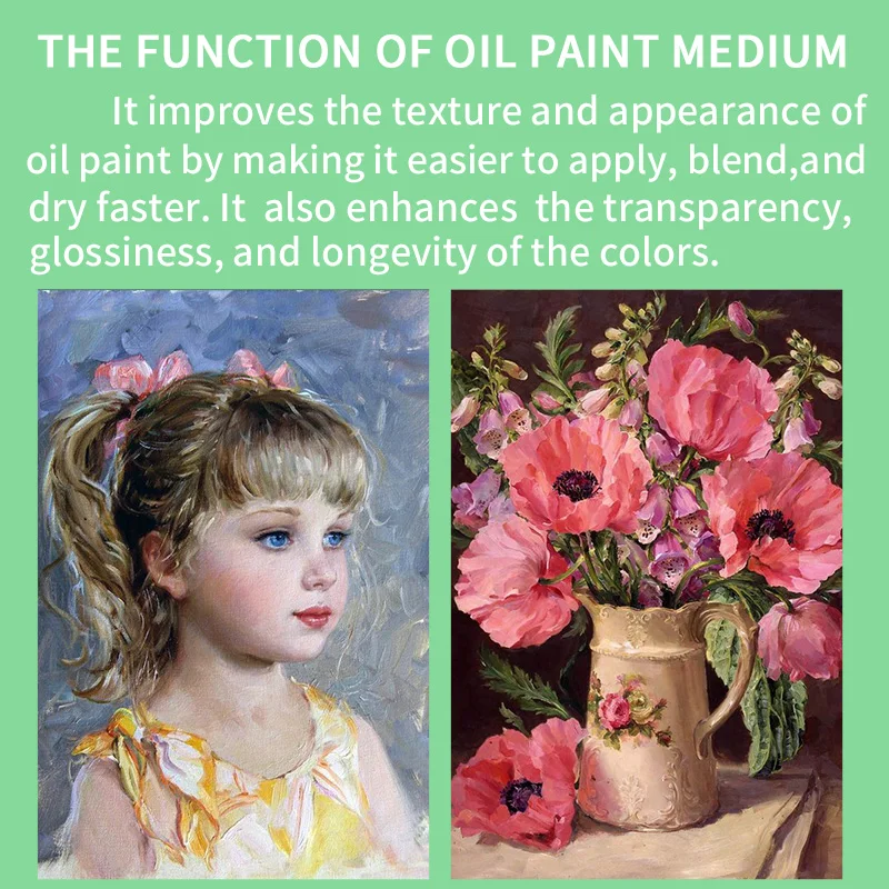 Maries Oil Painting Medium 100ml Color Mixing Oil Professional Transparent Medium for Artists Drawing and Oil Paint