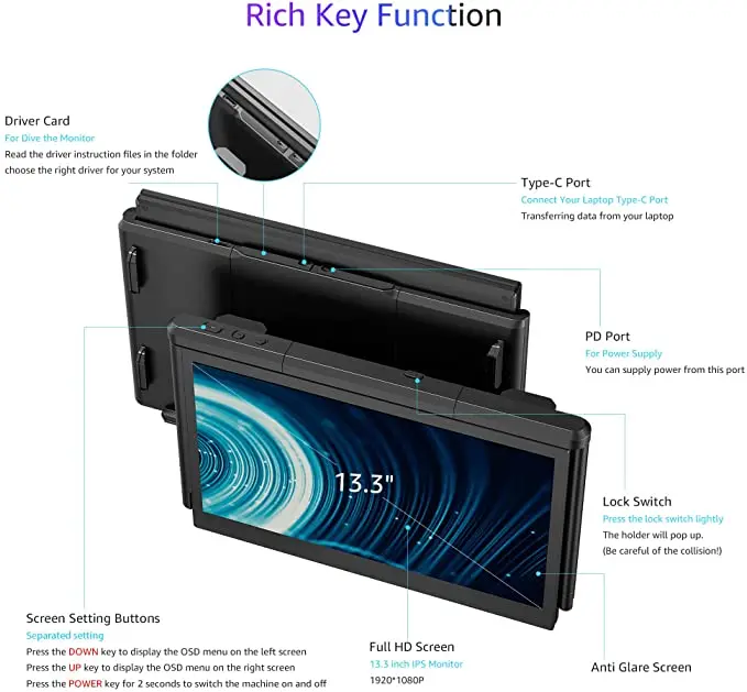 OFIYAA P2 Pro 13.3インチ ポータブルモニター デュアルディスプレイ 1080p