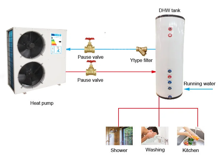 TOP 18~23kw Bathroom Hot Tub Max 60C Air Source Heat Pump Heating air to  Water Heater Split Heatpump with Water tank Monoblock